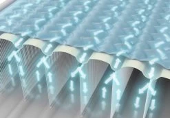 Intex Ultra Plush Headboard Luchtbed - Queensize - Ingebouwde Elektrische Pomp 14 Intex Ultra Plush Headboard Luchtbed - Queensize - Ingebouwde Elektrische Pomp -Buitenwinkel 1320 1900 64448 prd4 2022 300