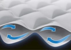 Intex Supreme Air Flow Luchtbed - Queensize - Ingebouwde Elektrische Pomp -Buitenwinkel 1320 1900 64490 prd5 2020 300