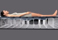 Intex Premaire Luchtbed - Eenpersoons - Ingebouwde Elektrische Pomp -Buitenwinkel 1320 1900 64902 inuse2 2022 300