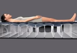 Intex Premaire Luchtbed - Queensize - Ingebouwde Elektrische Pomp -Buitenwinkel 1320 1900 64906 inuse2 2022 300