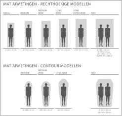Exped SIM Comfort 5 M Zelfopblazende Slaapmat -Buitenwinkel 1808 1900 exped afmetingen 1