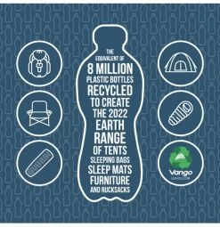 Vango Evolve Superwarm Slaapzak - Blauw -Buitenwinkel 1900 1783 evolve superwarm single 2