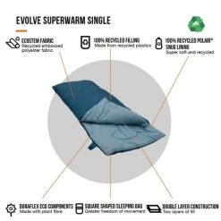 Vango Evolve Superwarm Slaapzak - Blauw -Buitenwinkel 1900 1783 evolve superwarm single 8