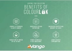 Vango Lismore 450 Tunneltent - 4 Persoons - Groen -Buitenwinkel 1900 1783 lismore 450 package 11