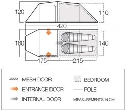 Vango Omega 250 Tunneltent - 2 Persoons - Groen -Buitenwinkel 1900 1783 omega 250 1
