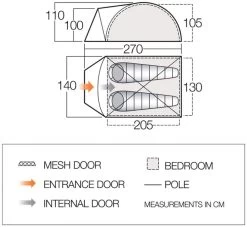 Vango Tay 200 Koepeltent - 2 Persoons - Groen -Buitenwinkel 1900 1783 tay 200 1