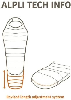 Vaude Alpli Adjust 400 SYN Slaapzak - Blauw -Buitenwinkel 1900 1900 alpli adjust 400 syn 2