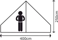 Bo-Camp Urban Outdoor Streeterville Bell Tent - 6 Persoons -Buitenwinkel 900 1284 4472500 09