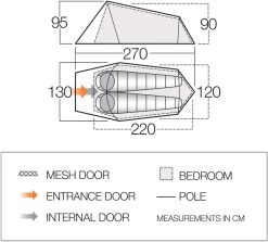 Vango Soul 200 Tunneltent - 2 Persoons -Buitenwinkel vango soul 200 2