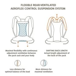 Vaude Wizard Rugzak 18 + 4 Liter - Zwart/bruin -Buitenwinkel wizard 3